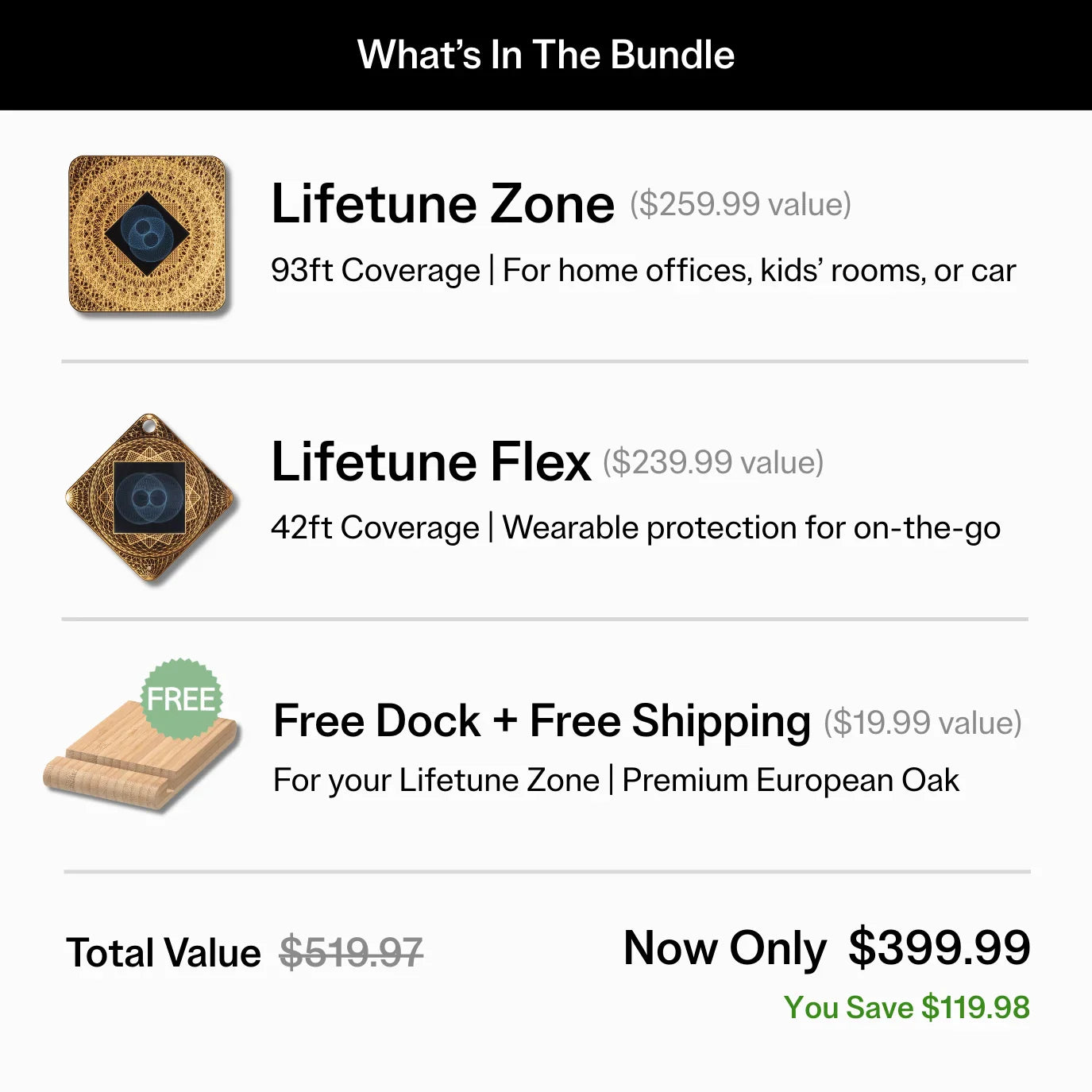 Aires Biohack Bundle — Save 20% + Free Duo Dock + Free Shipping