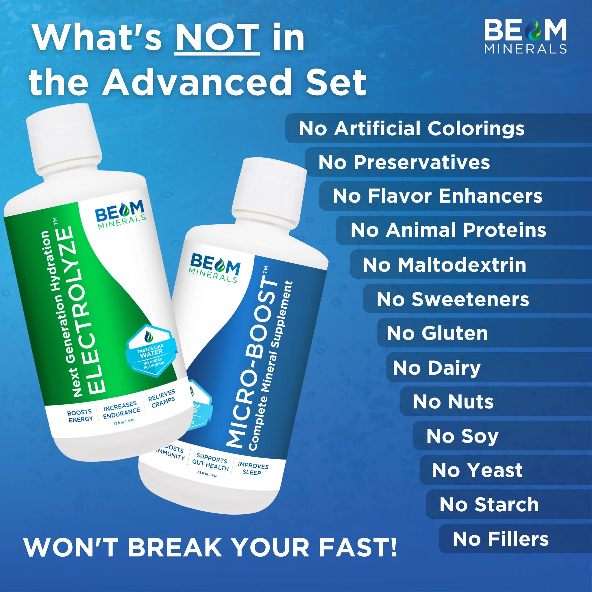 Advanced Set: Cellular Electrolyte & Micronutrient System