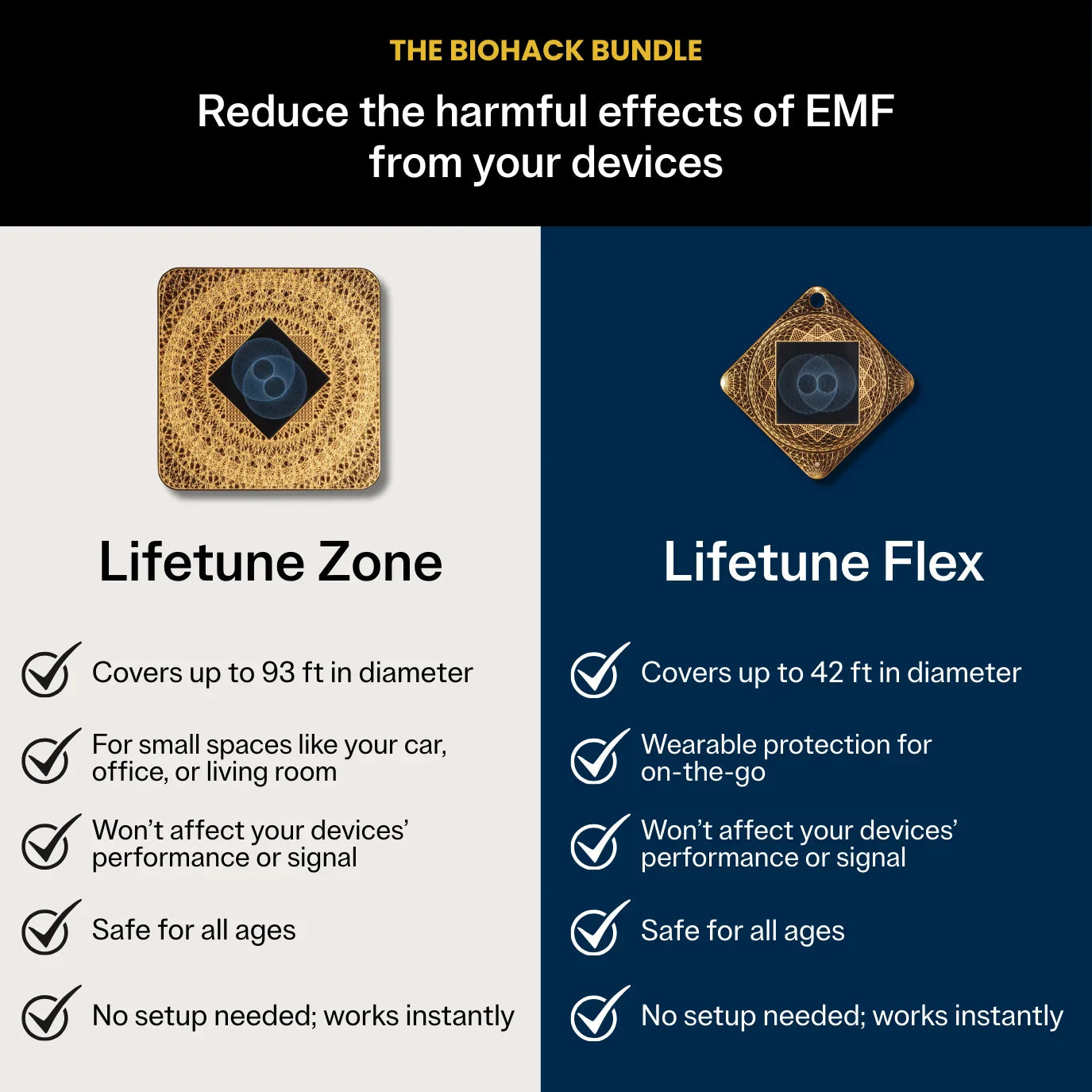 Aires Biohack Bundle — Save 20% + Free Duo Dock + Free Shipping