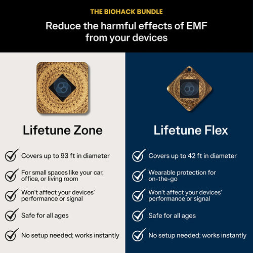 Aires Biohack Bundle — Save 20% + Free Duo Dock + Free Shipping